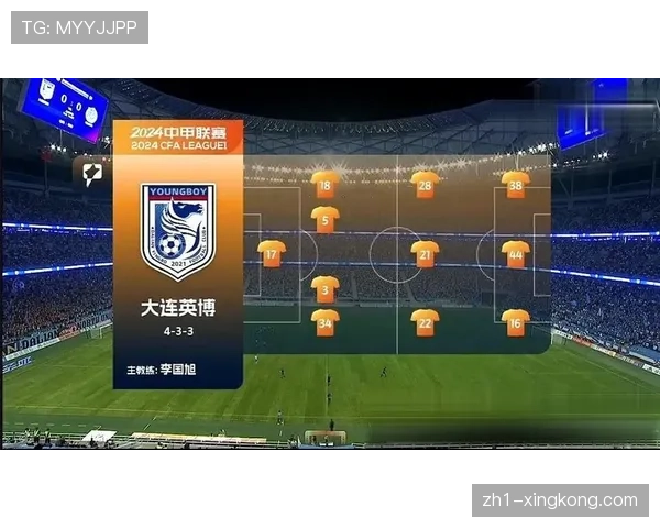 大连英博主场逆转河南队 豪取四连胜升至积分榜第三